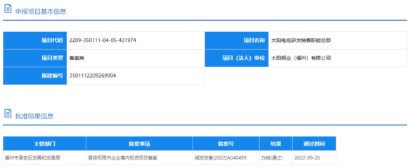 知名企業落子晉安，物業管理總部建設譜寫區域發展新篇章